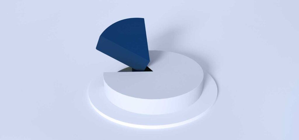 Cost of Capital: How Is It Defined?