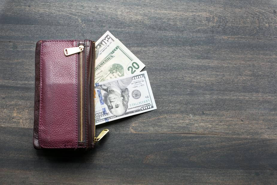 What Is A Self directed IRA 