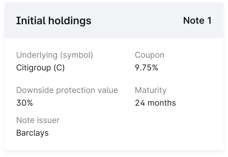 Notes Diversified Portfolio I Yieldstreet