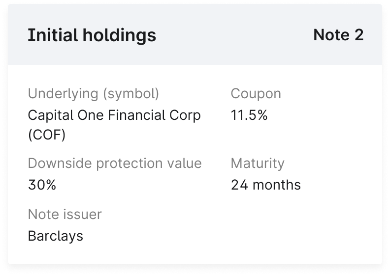 Notes Diversified Portfolio V Yieldstreet