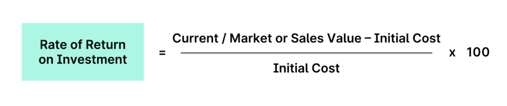 Rate of return on investment formula
